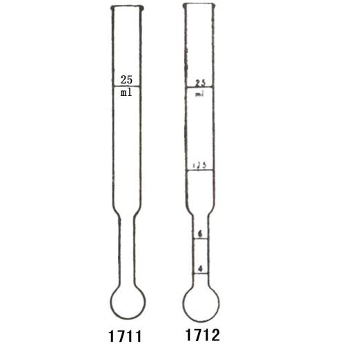 ����鿴ͼƬʵ�ʳߴ��С