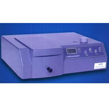 ����鿴ͼƬʵ�ʳߴ��С