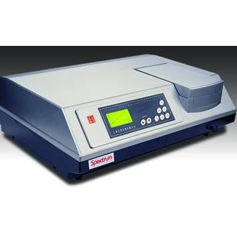 ����鿴ͼƬʵ�ʳߴ��С