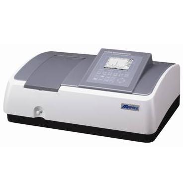 ����鿴ͼƬʵ�ʳߴ��С