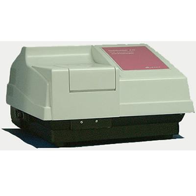 ����鿴ͼƬʵ�ʳߴ��С