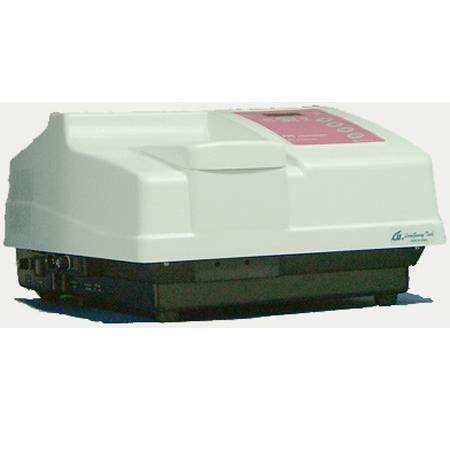 ����鿴ͼƬʵ�ʳߴ��С