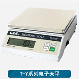 ����鿴ͼƬʵ�ʳߴ��С