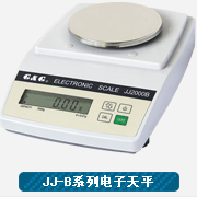 ����鿴ͼƬʵ�ʳߴ��С